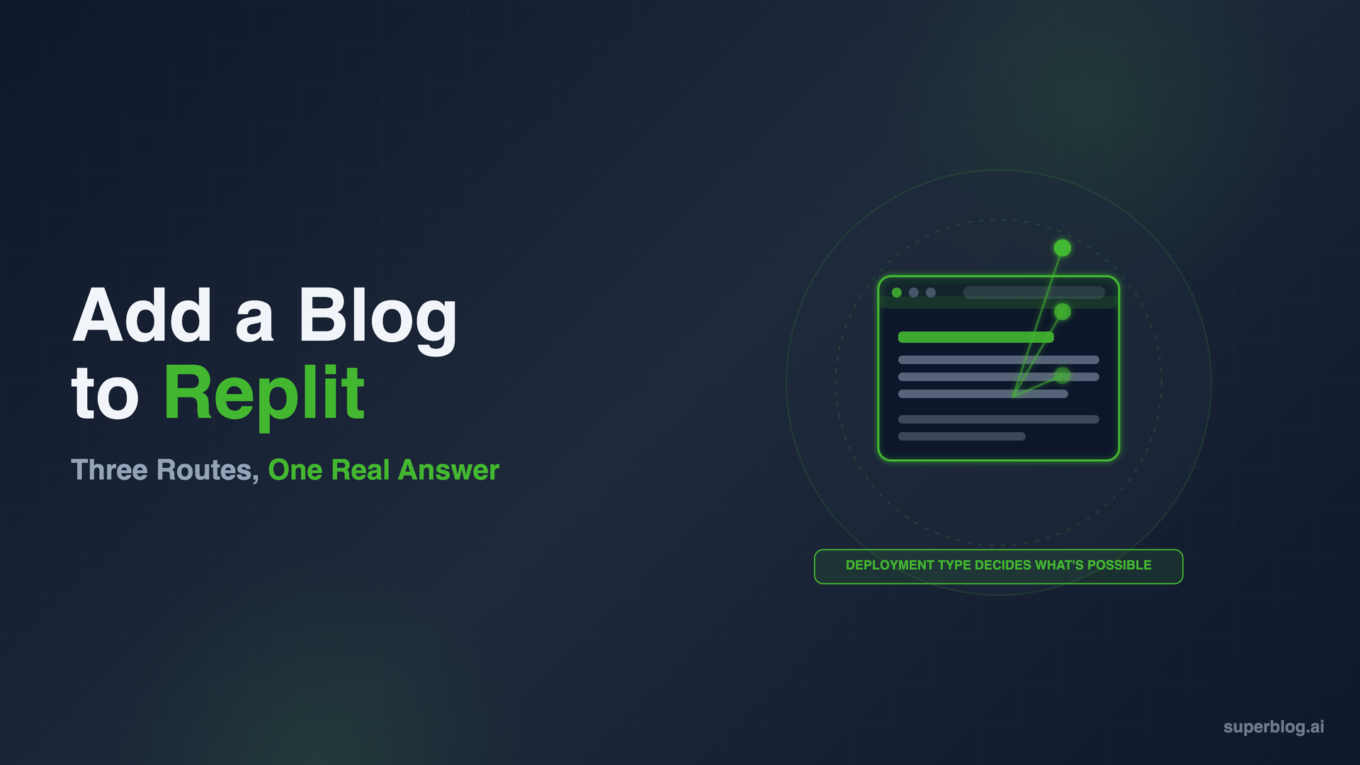 Add a Blog to Replit