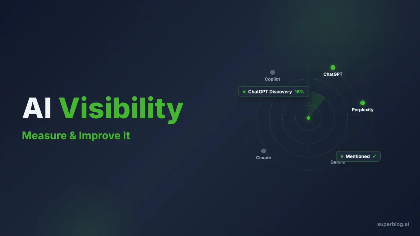 AI Visibility: How to Measure and Improve Where AI Engines Mention Your Brand (2026)