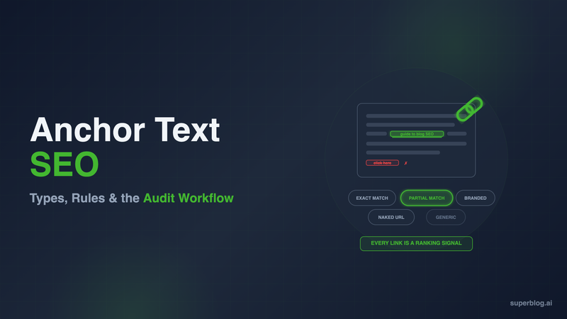 Anchor Text SEO: Types, Rules, and How to Audit Yours