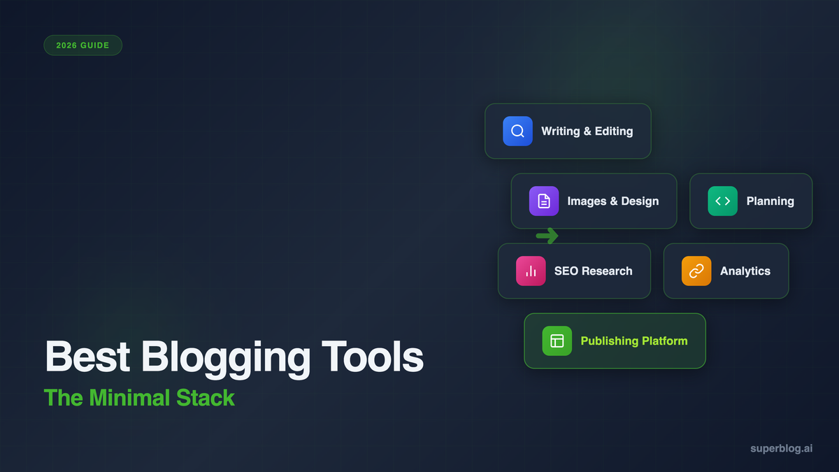 Best Blogging Tools in 2026: The Minimal Stack That Actually Works