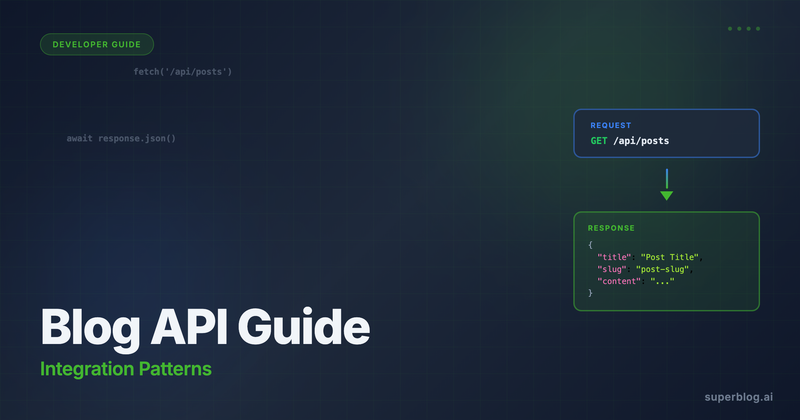 Blog API: How to Integrate a Blog Into Any Website