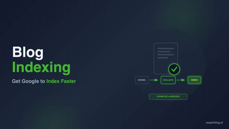 Blog Indexing: How to Get Google to Index Your Posts Faster (2026)