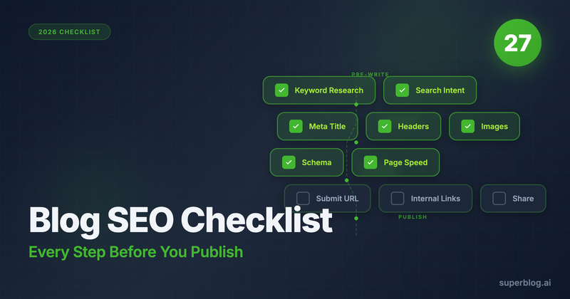 Blog SEO Checklist 2026: 27 Steps Before You Publish