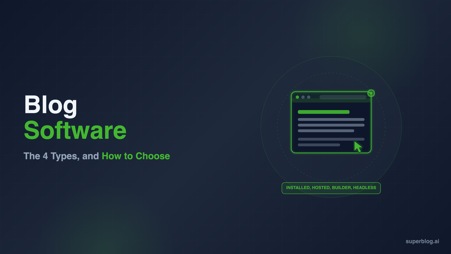 Blog Software