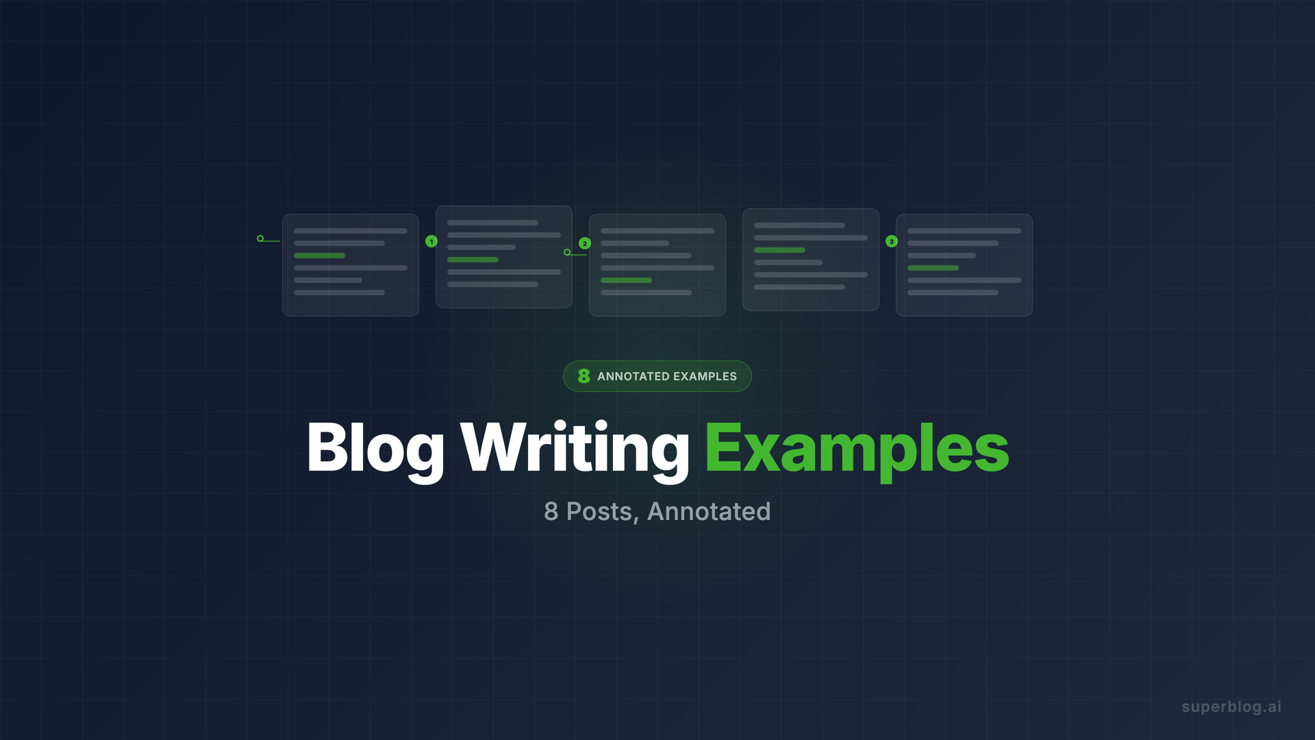 Blog Writing Examples: 8 Real Posts That Rank and Convert (2026)