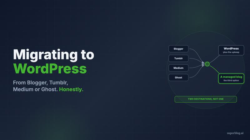Migrating to WordPress From Blogger, Tumblr, Medium or Ghost: The Honest Version