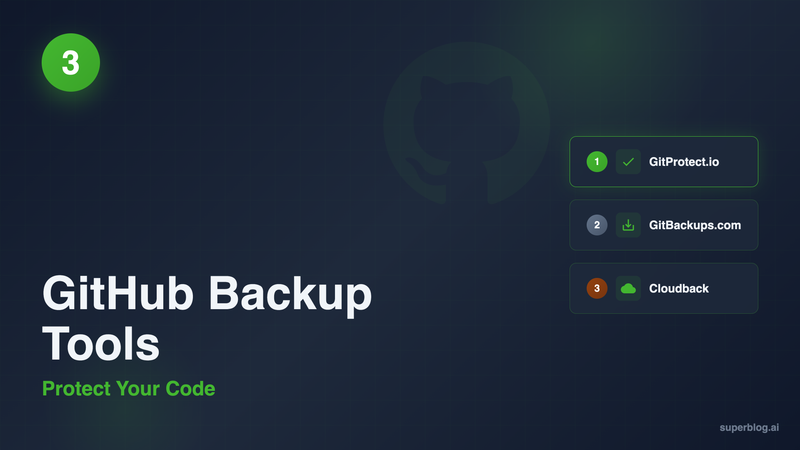 3 Best Tools for GitHub Backup and Restore in 2026