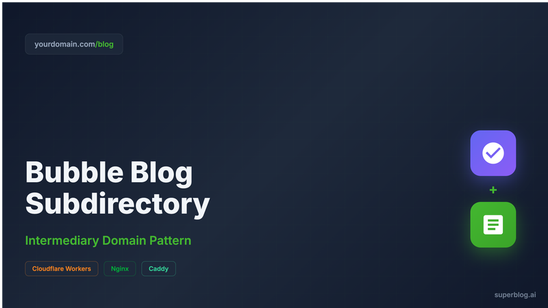 How to Add a Blog to Your Bubble App on a Subdirectory