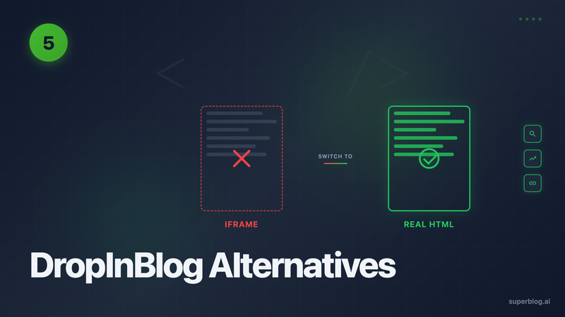 5 Best DropInBlog Alternatives in 2026: For Blogs That Actually Rank