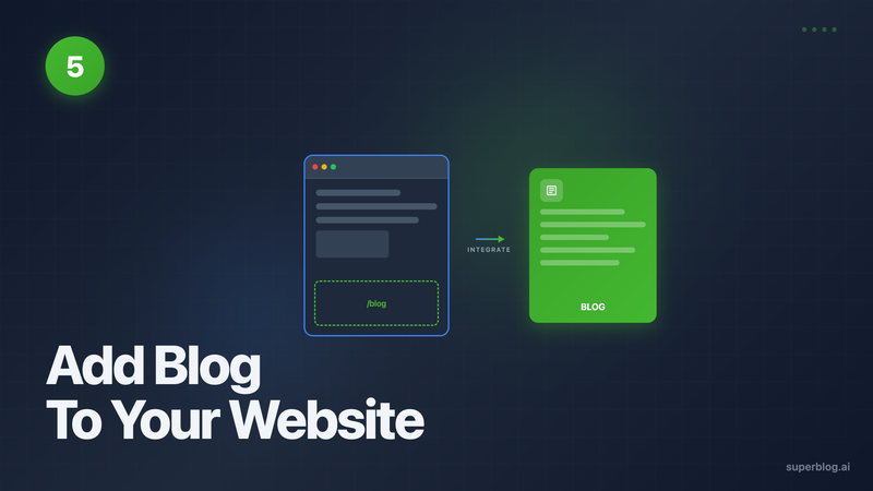 How to Add a Blog to Your Website: 5 Methods Compared