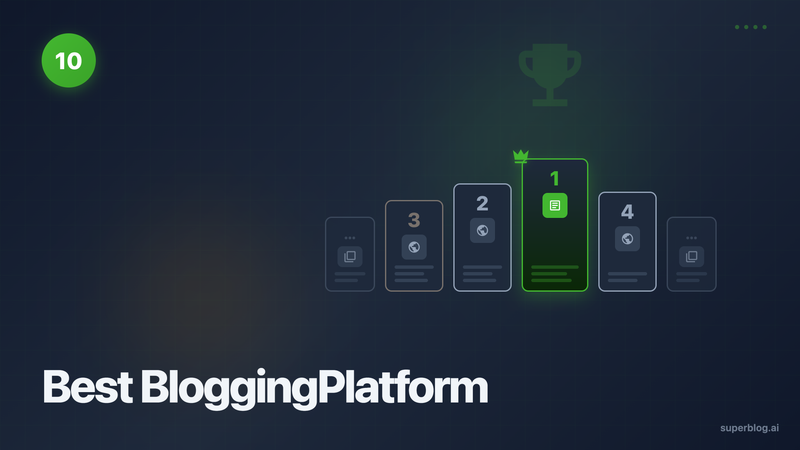 Best Blogging Platform in 2026: 10 Options Compared for Business