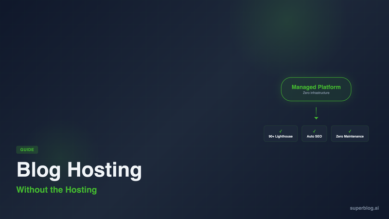 Blog Hosting Without the Hosting: The Rise of Managed Platforms