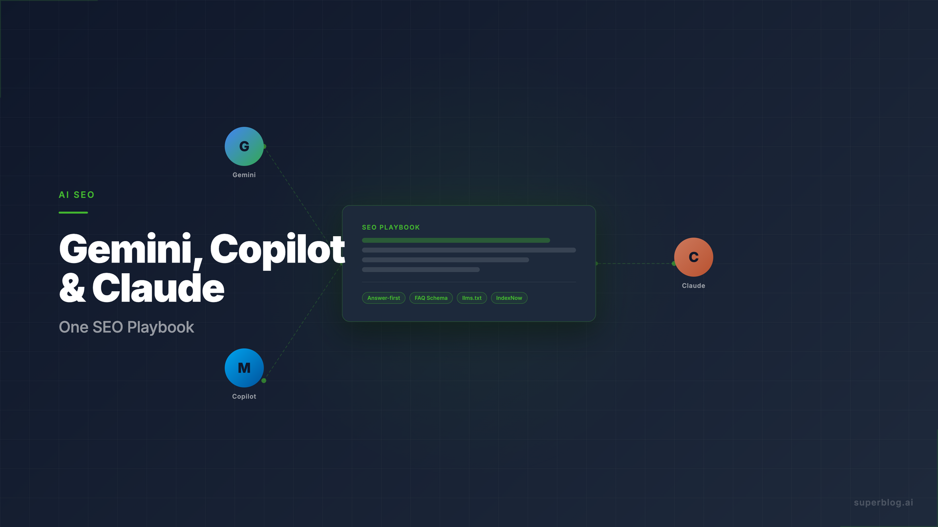 Gemini, Copilot, and Claude SEO: How to Get Cited by Every AI Assistant (2026)