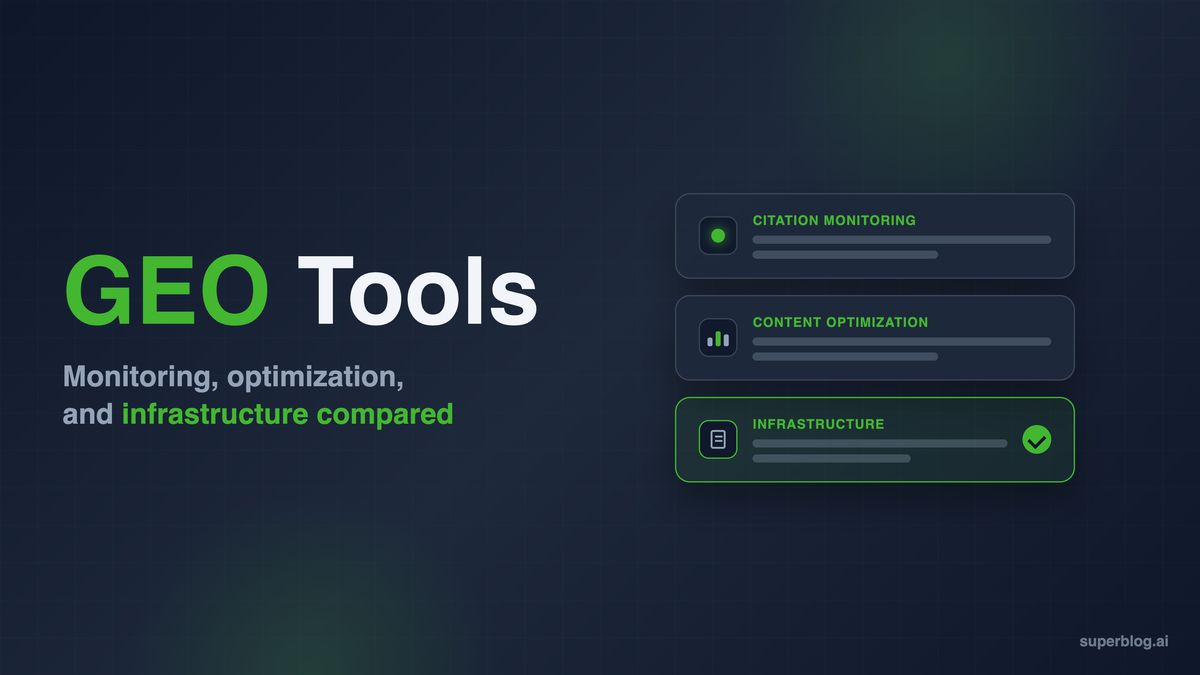9 Generative Engine Optimization Tools Worth Using in 2026