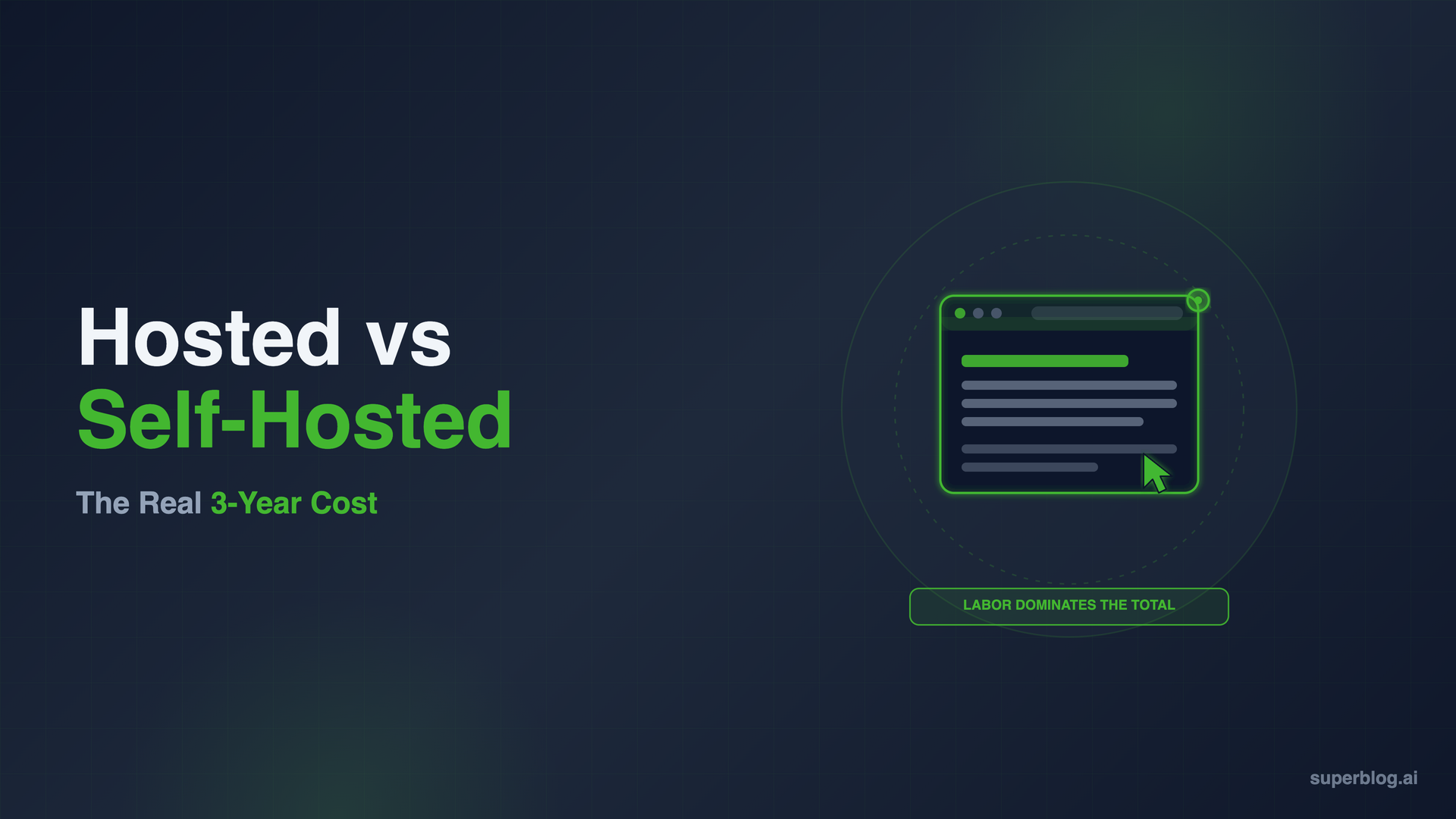 Hosted vs Self-Hosted