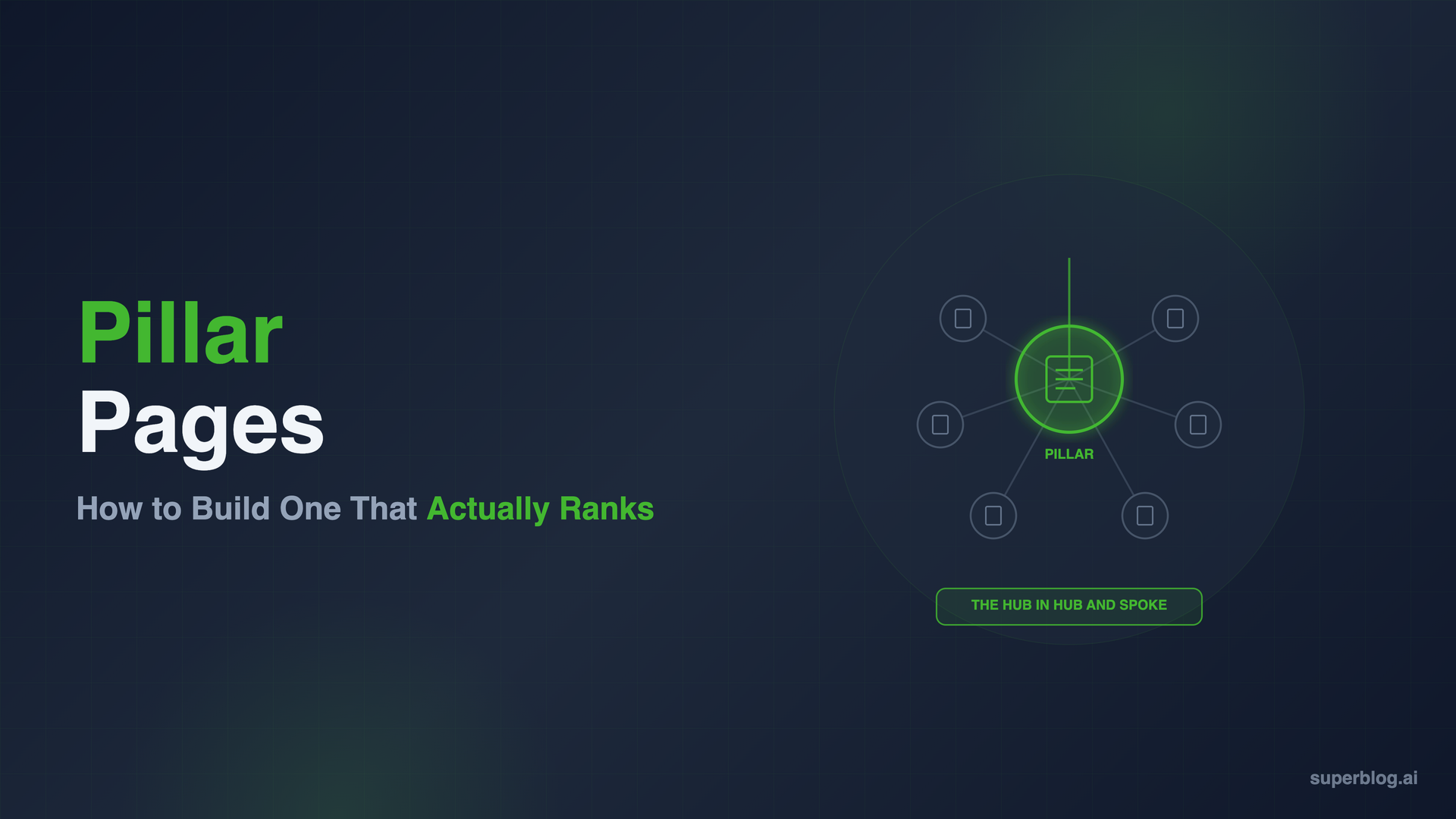 Pillar Pages: How to Build One That Actually Ranks