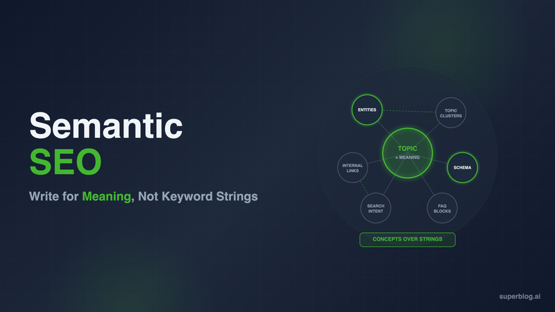 Semantic SEO for Blogs: Writing for Meaning, Not Keyword Strings (2026)