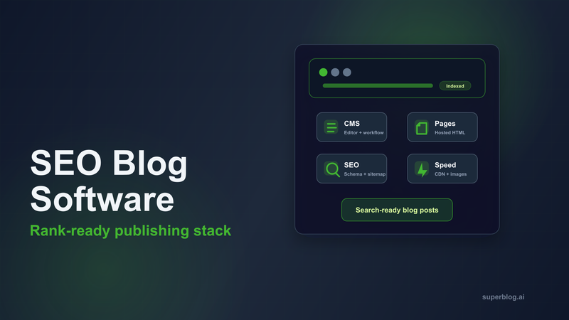 SEO Blog Software: What Your Blog Platform Needs to Rank