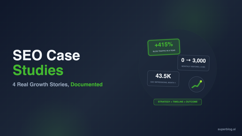 SEO Case Studies: 4 Real Blog Growth Stories and the Strategy Behind Each