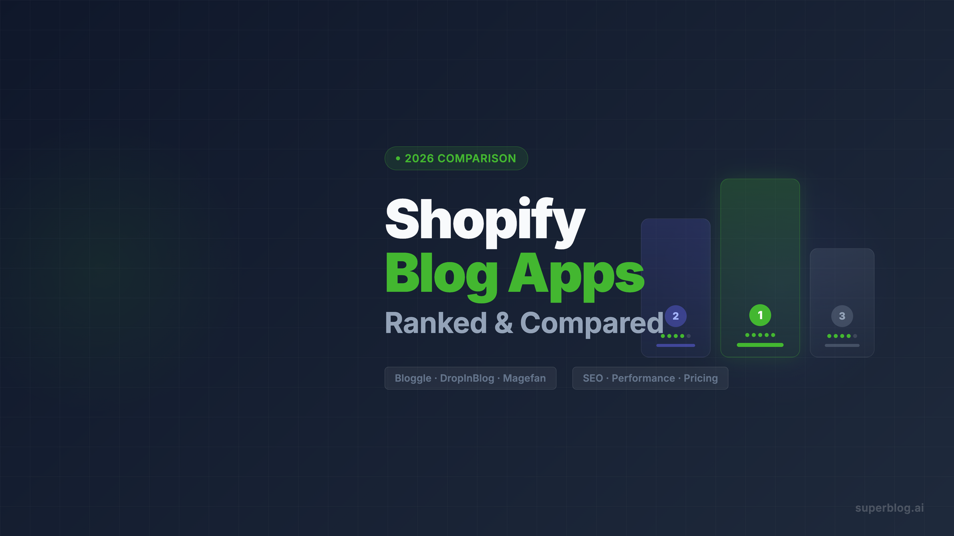 Best Shopify Blog Apps in 2026: Bloggle, DropInBlog & More Compared