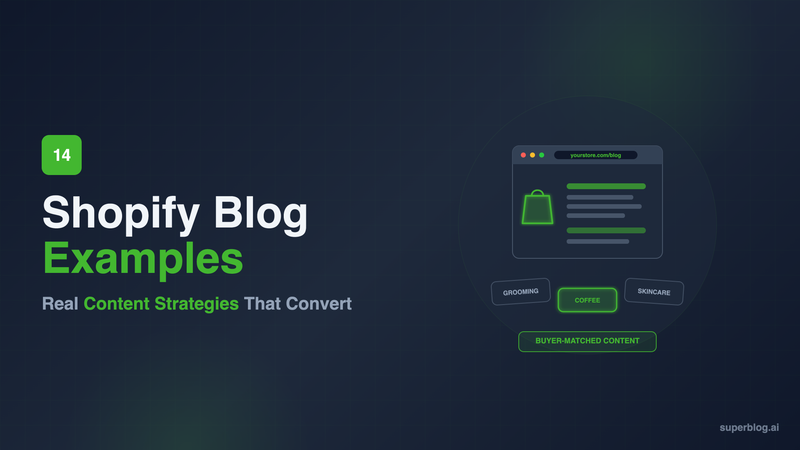 14 Shopify Blog Examples