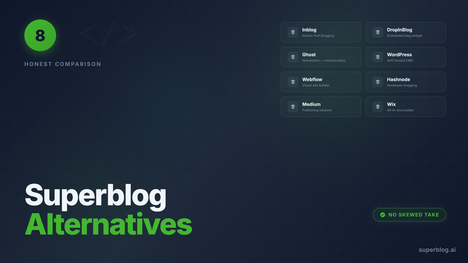 8 Best Superblog Alternatives in 2026 (Honest Comparison)