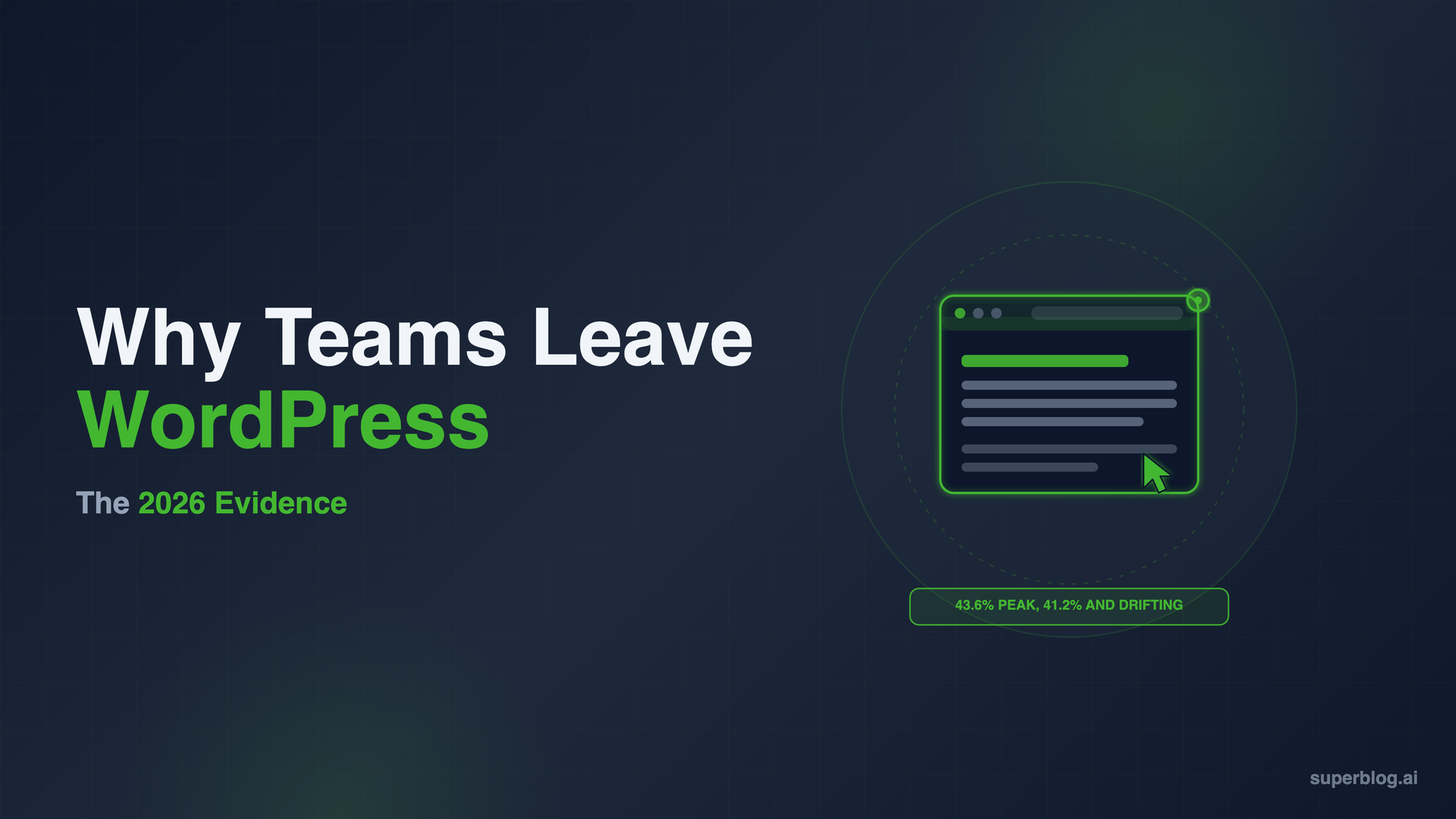 Why Teams Leave WordPress