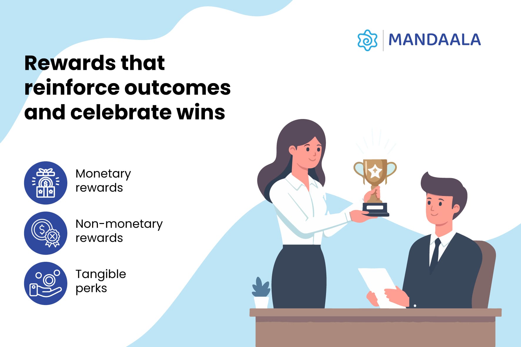 What are Employee Rewards?