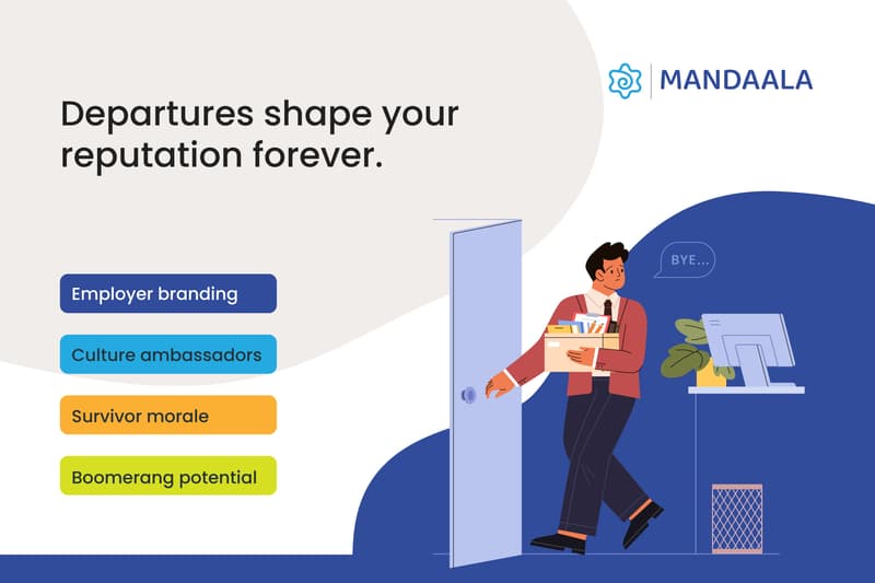 Employee departures influence employer reputation, team morale, alumni advocacy, and potential boomerang hires.