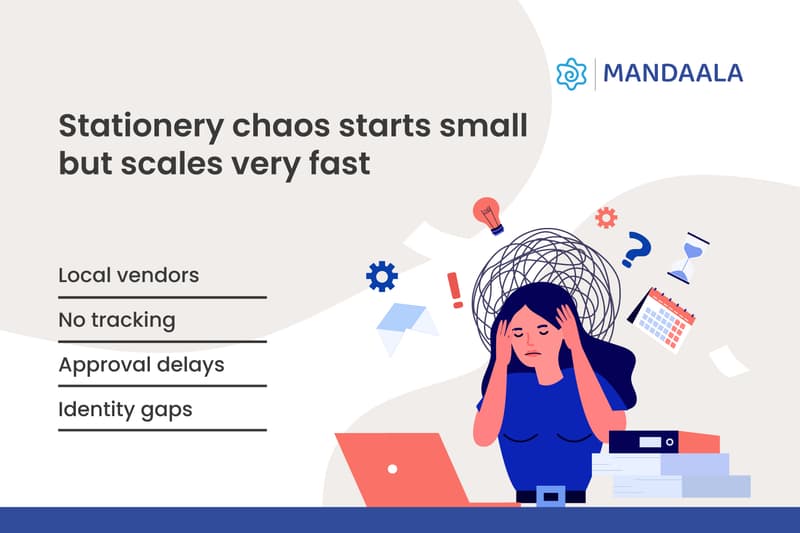 The High Cost of Manual Business Stationery Management