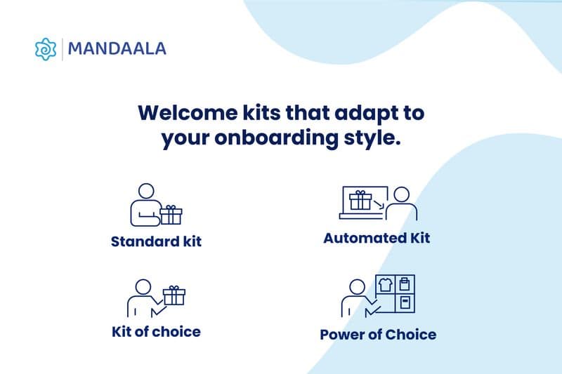 Built to Match Every Company’s Way of New Hire Onboarding