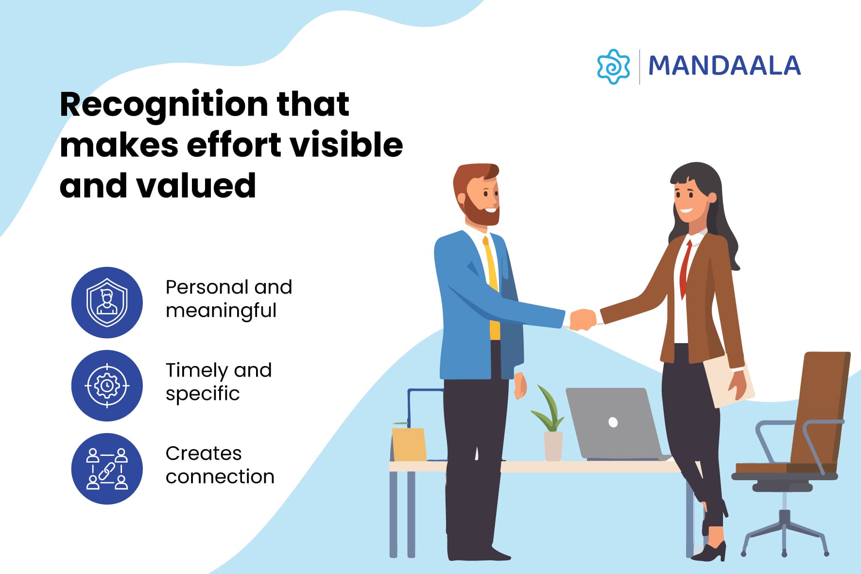 What is Employee Recognition?