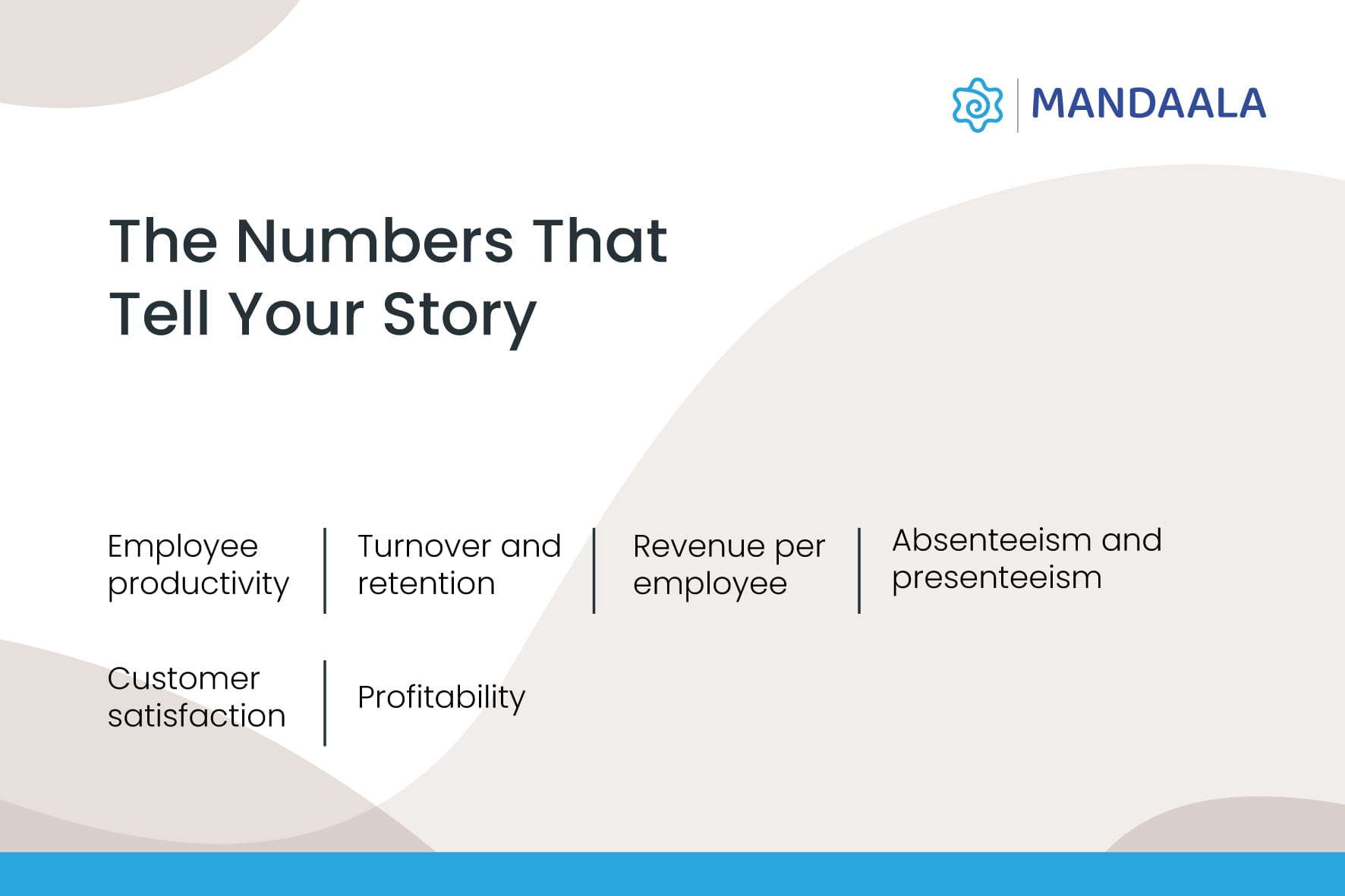 Key Metrics for Measuring Employee Engagement ROI