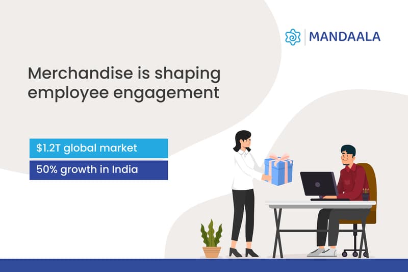 Merchandise and corporate gifting as tools for employee engagement, showing tangible recognition and highlighting growth of corporate gifting in India.