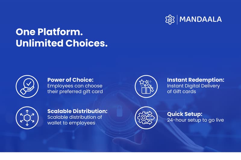 This Is Where Mandaala Comes In