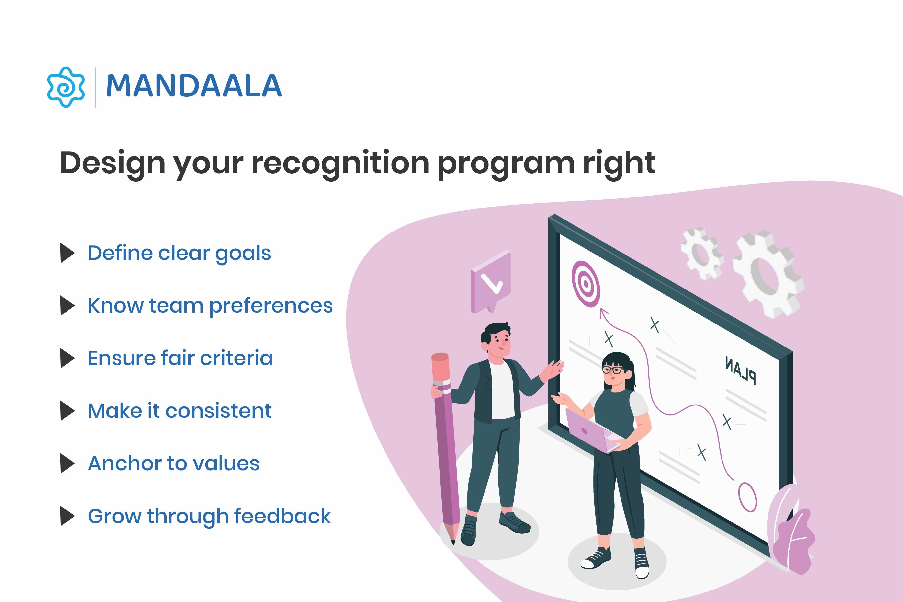 Two employees planning a recognition program in front of a digital whiteboard, with the text “Design your recognition program right” and checklist: define goals, know preferences, ensure fair criteria, make it consistent, anchor to values, and grow through feedback.