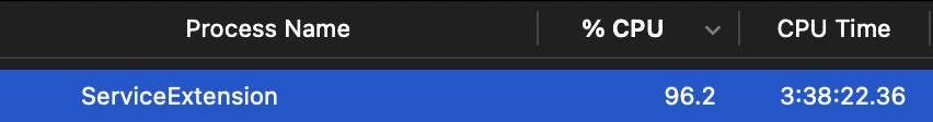 whatsapp service extension consuming high cpu usage