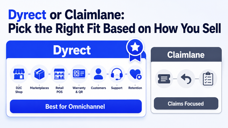 Dyrect omnichannel warranty coverage compared against Claimlane’s narrower claims-focused ecommerce workflow illustration.