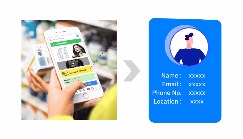 Use warranty management to bring your amazon customers to your website.