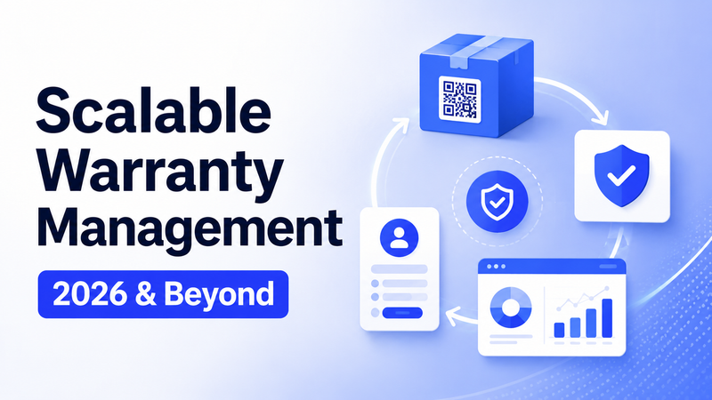 Warranty management lifecycle with QR registration, claims, protection, and analytics