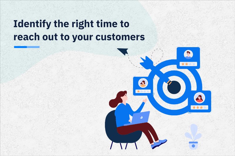 reach your customers at the right time to increase repeat sales