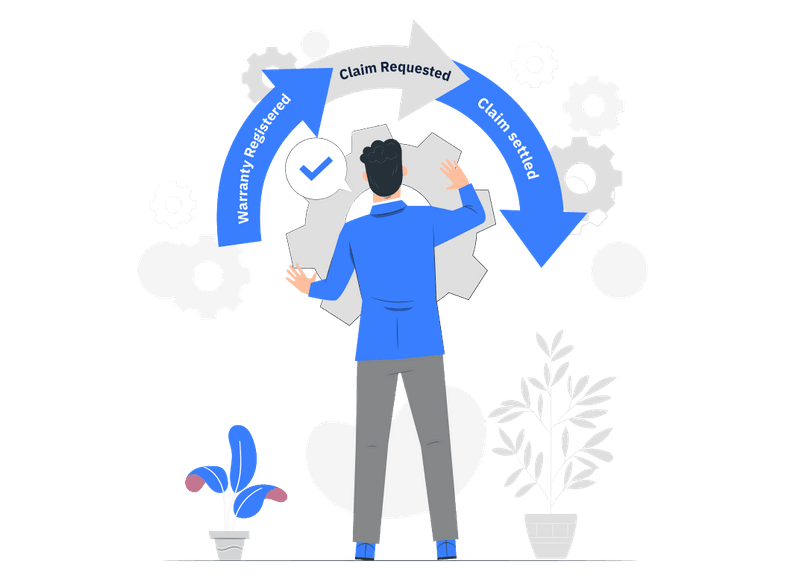 Choose a warranty management solution that can automate warranty management