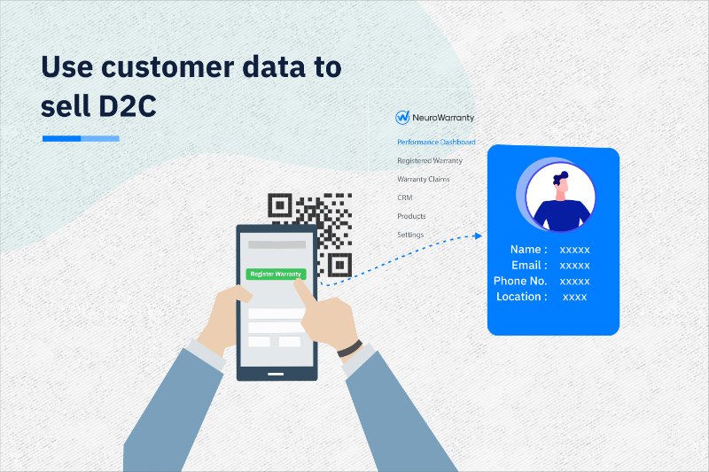 sell D2C to increase repeat sales