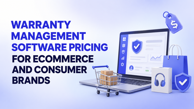 Warranty management software pricing for ecommerce brands with shopping and product visuals.