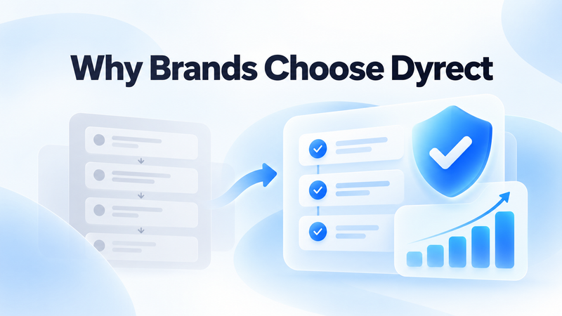 Why brands choose Dyrect for streamlined warranty claims management and growth