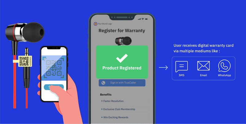 Product warranty registration flow with QR code and mobile interface