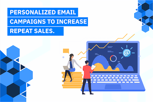 Your complete guide to using personalized email campaigns to increase repeat sales