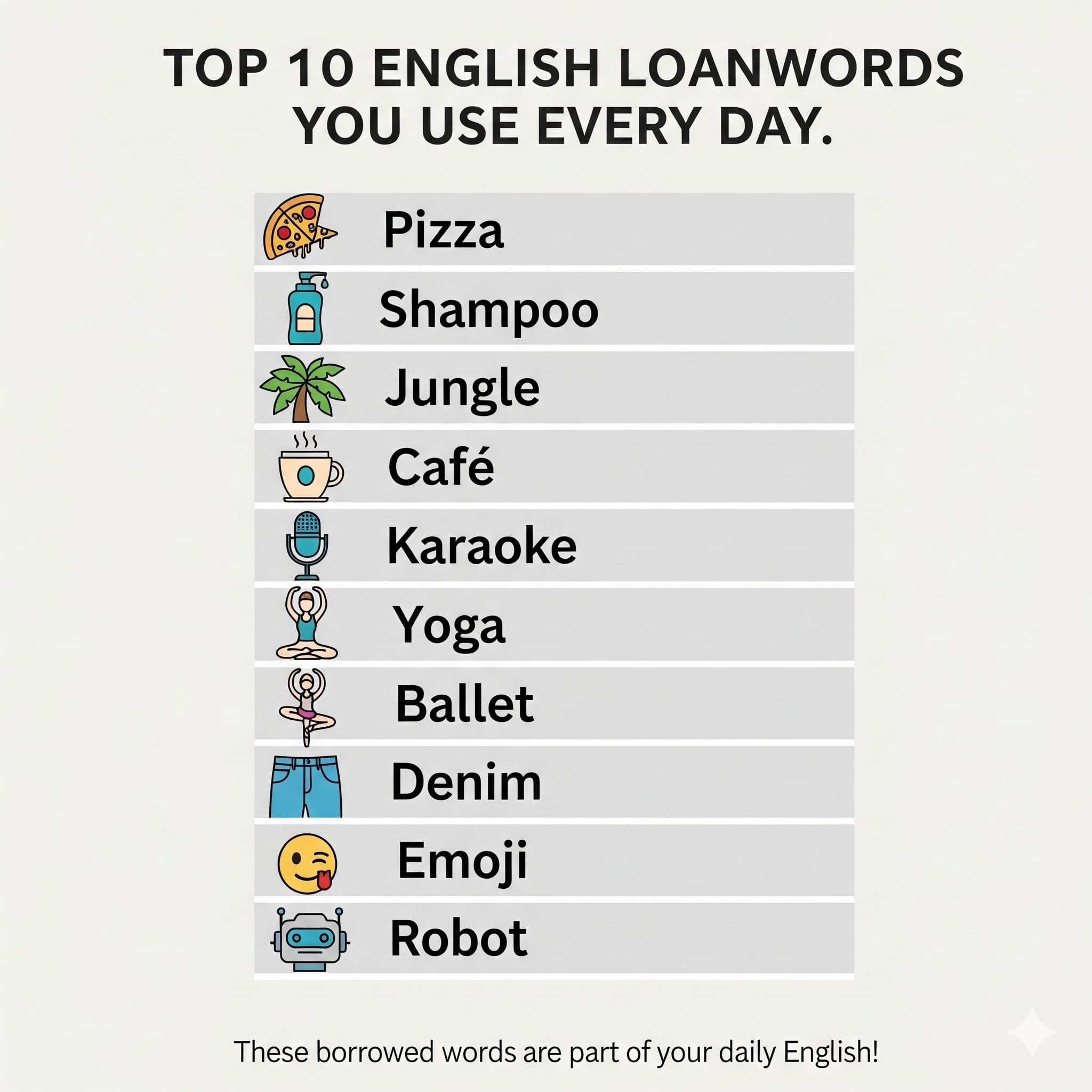 Everyday English Loanwords