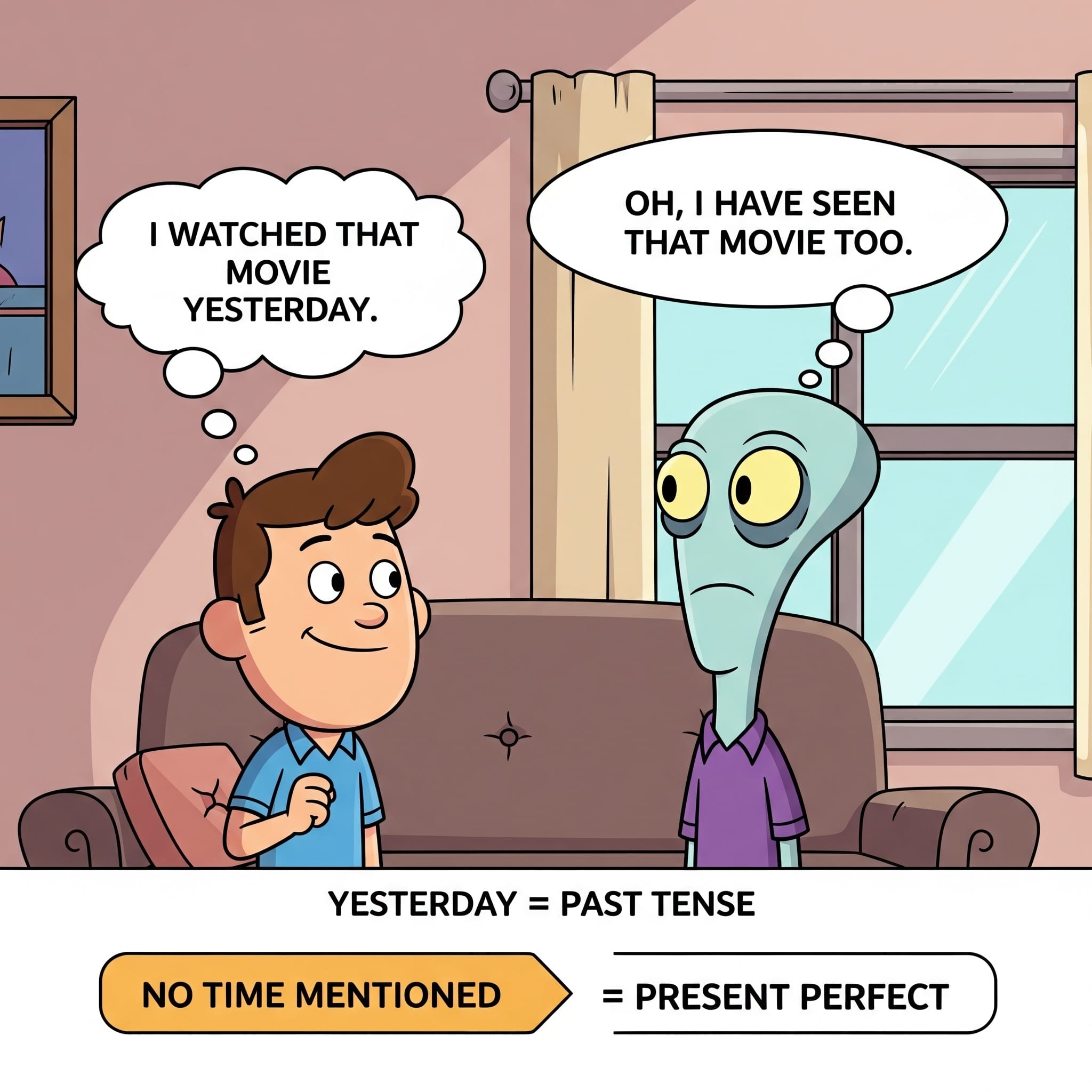 Past Tense vs Present Perfect Tense in Everyday Conversations