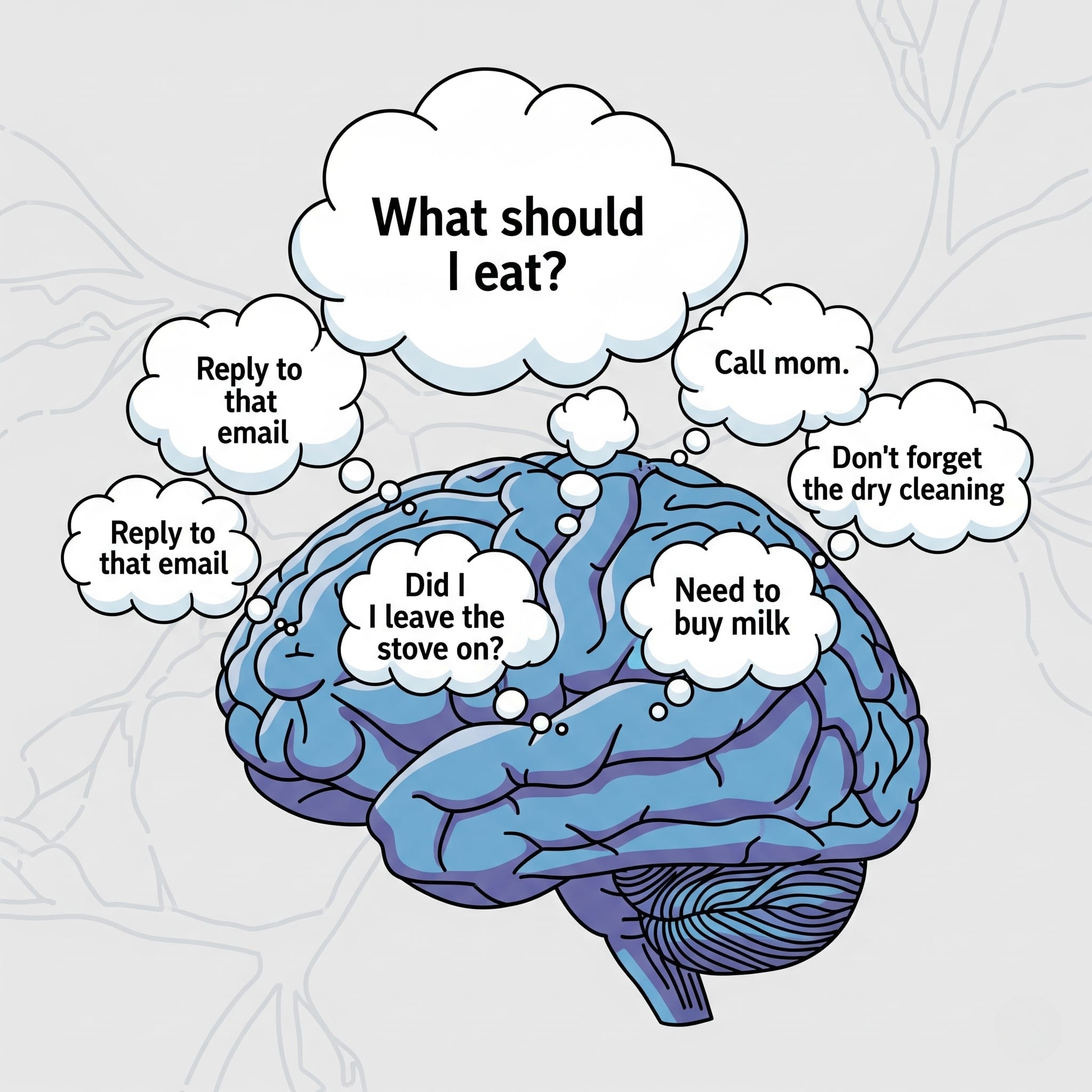 Daily English Conversations